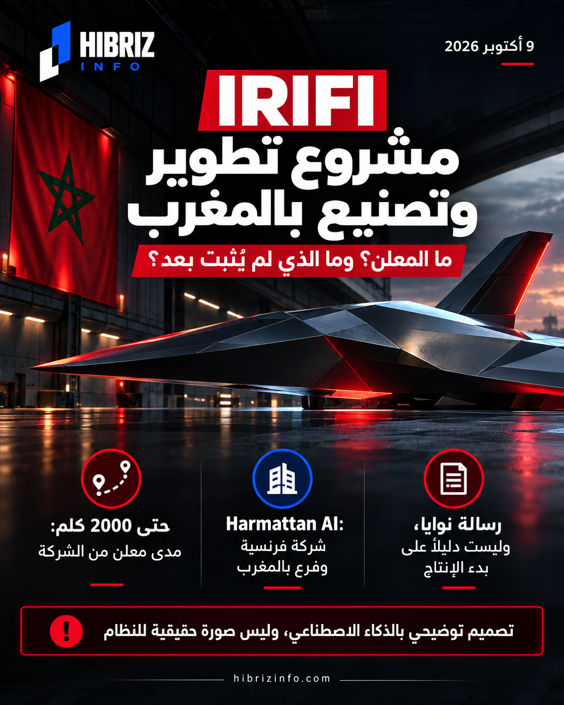 تصميم HYBRID INFO توضيحي لمشروع IRIFI؛ الشكل المصوّر ليس صورة حقيقية للنظام