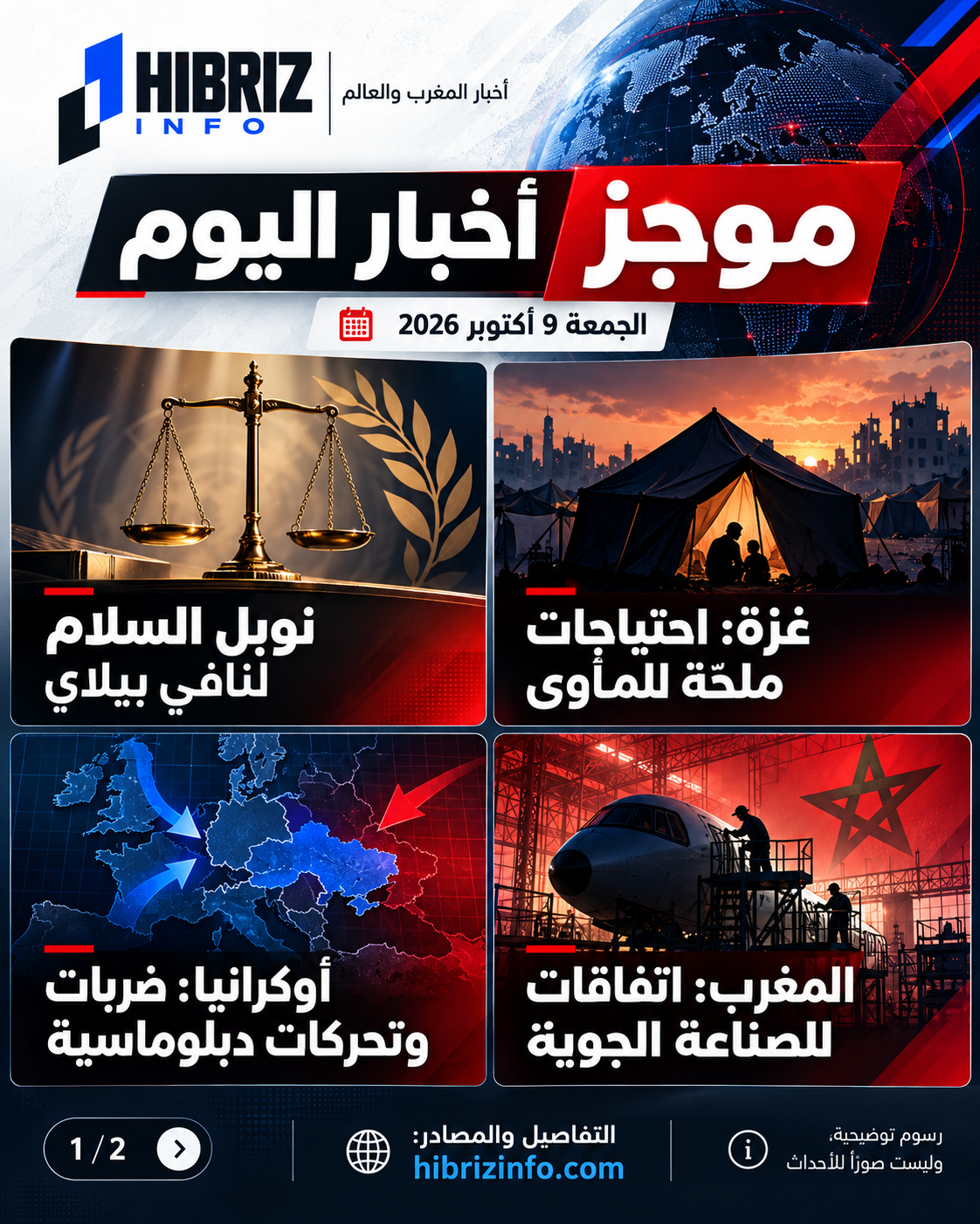 غلاف موجز HYBRID INFO يوم 9 أكتوبر: نوبل وغزة وأوكرانيا والصناعة الجوية؛ رسوم توضيحية وليست صور أحداث